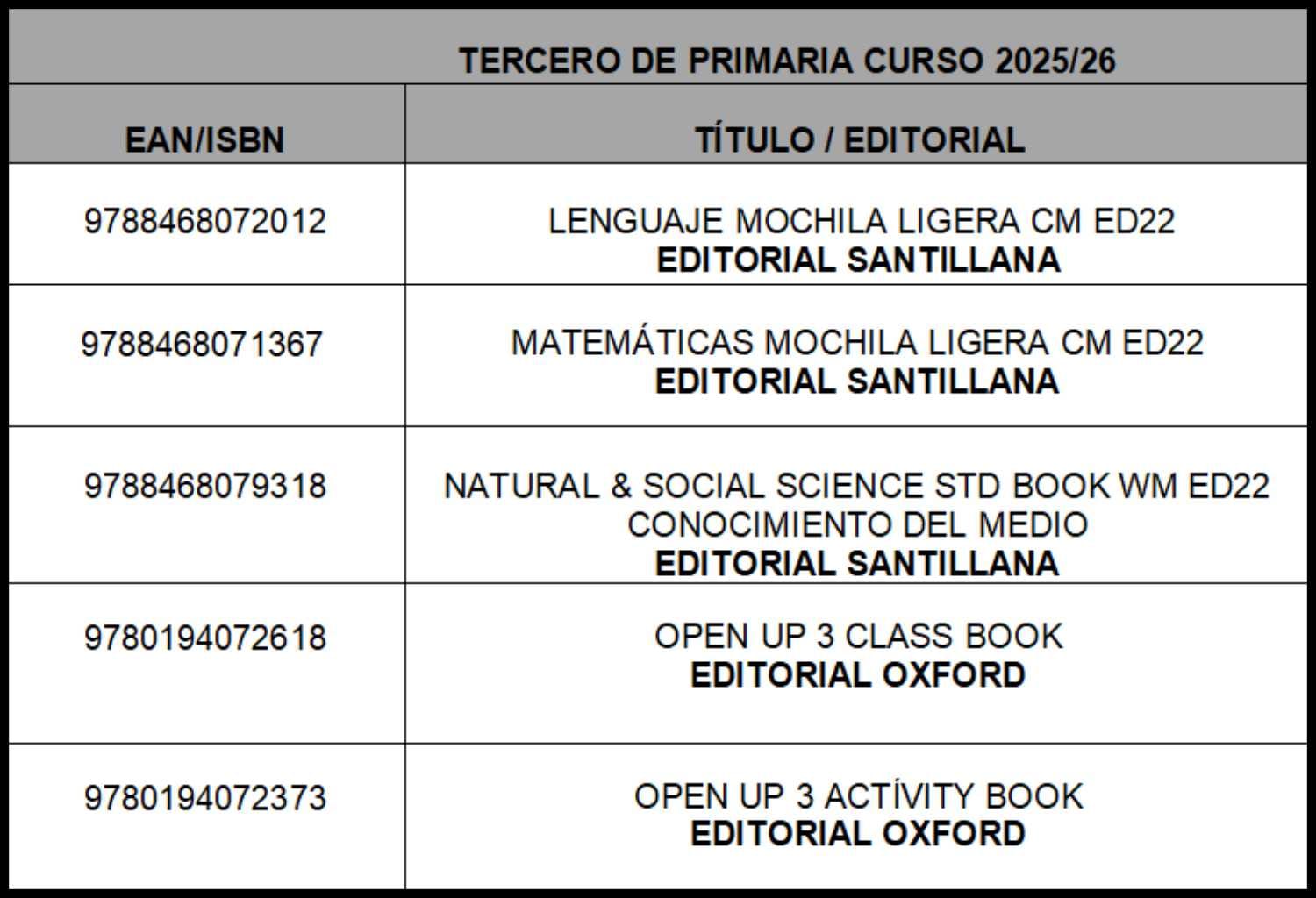 Libros 3 de Primaria