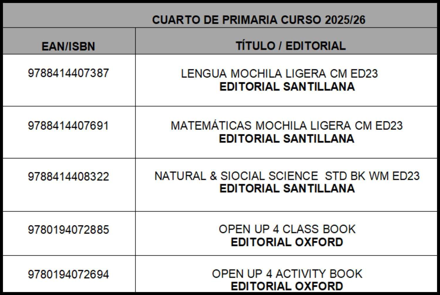 Libros 4 de Primaria