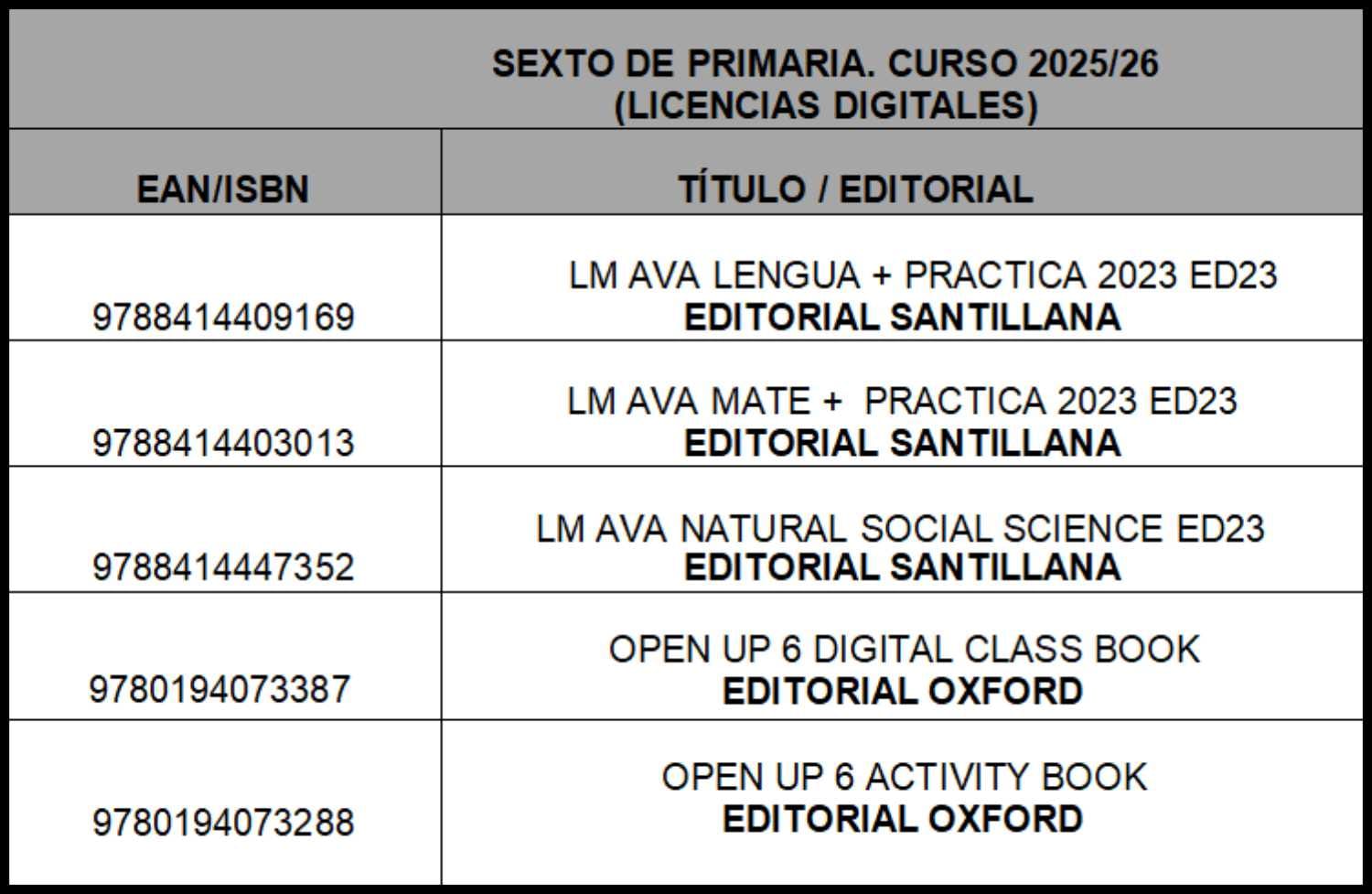 Libros 6 de Primaria