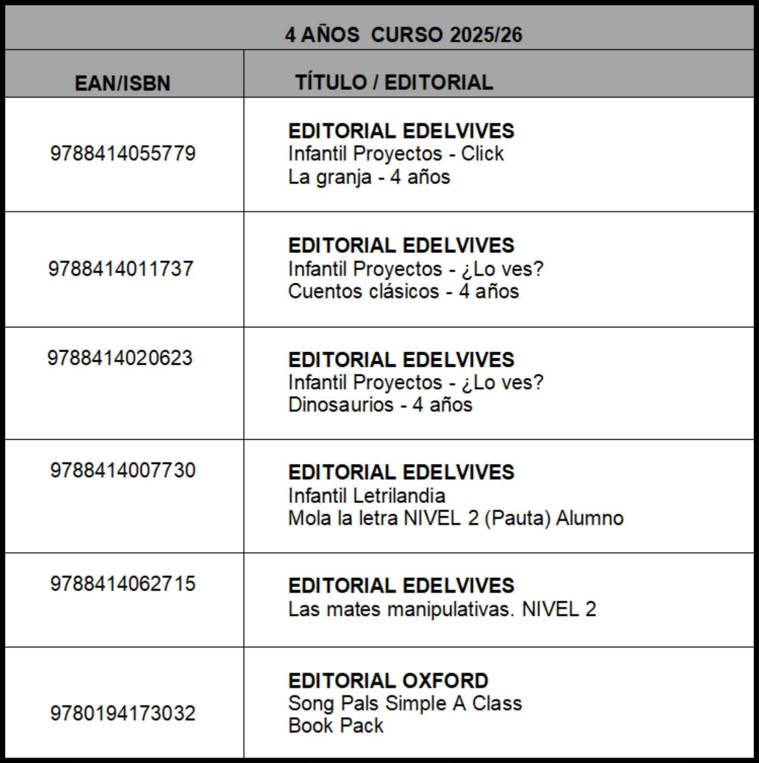 Libros Infantil 4 Años