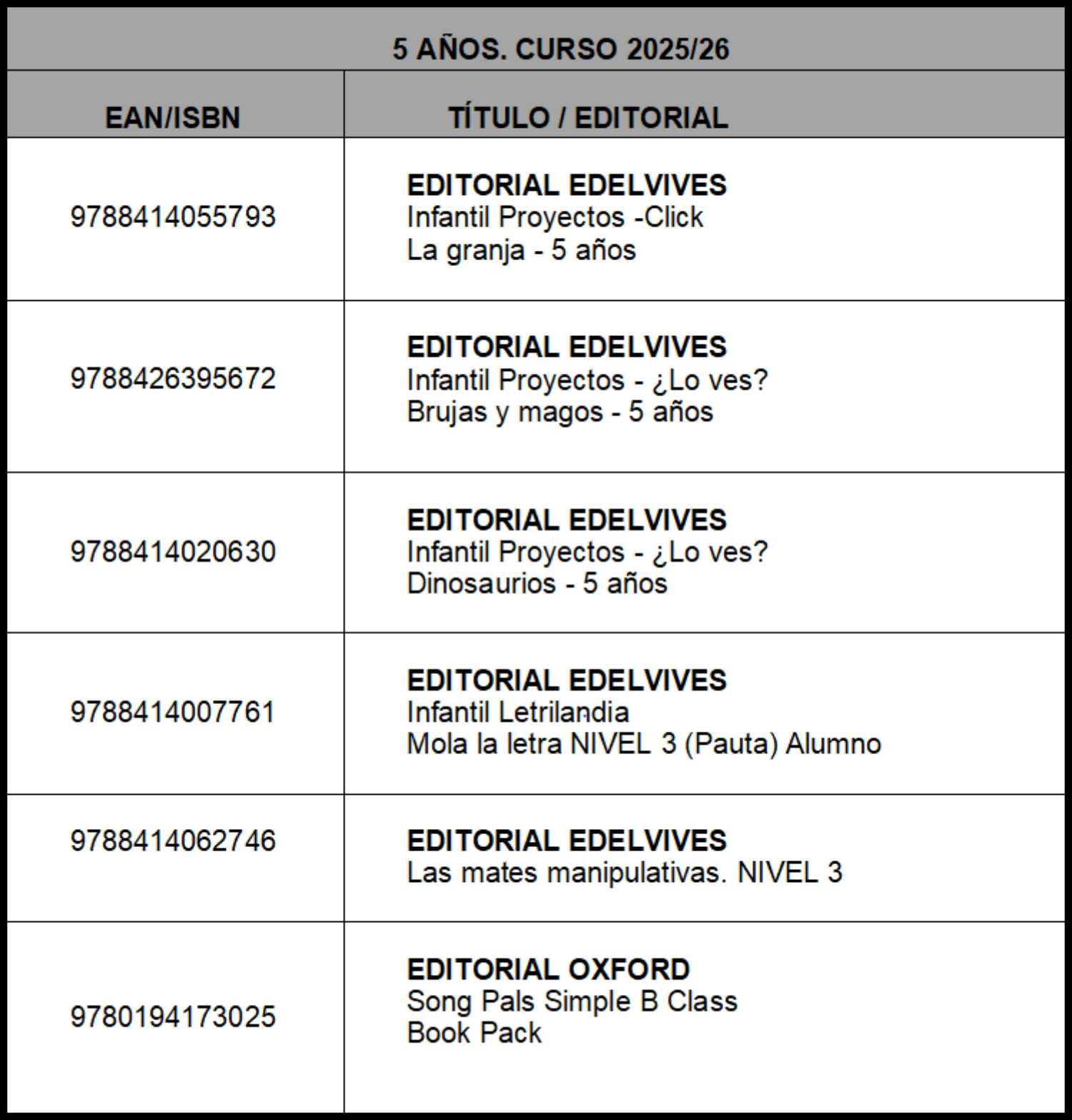 Libros Infantil 5 Años