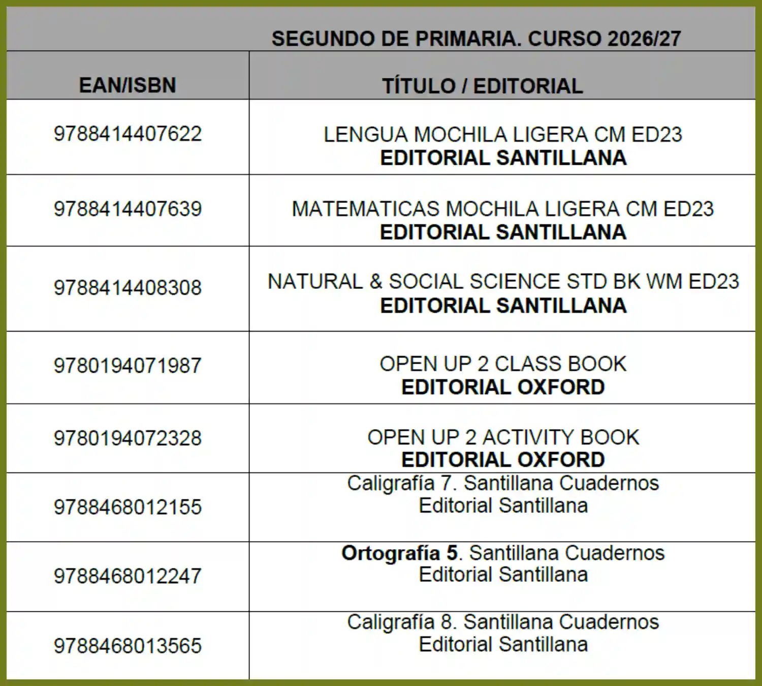 libros-2-primaria-2026-2027