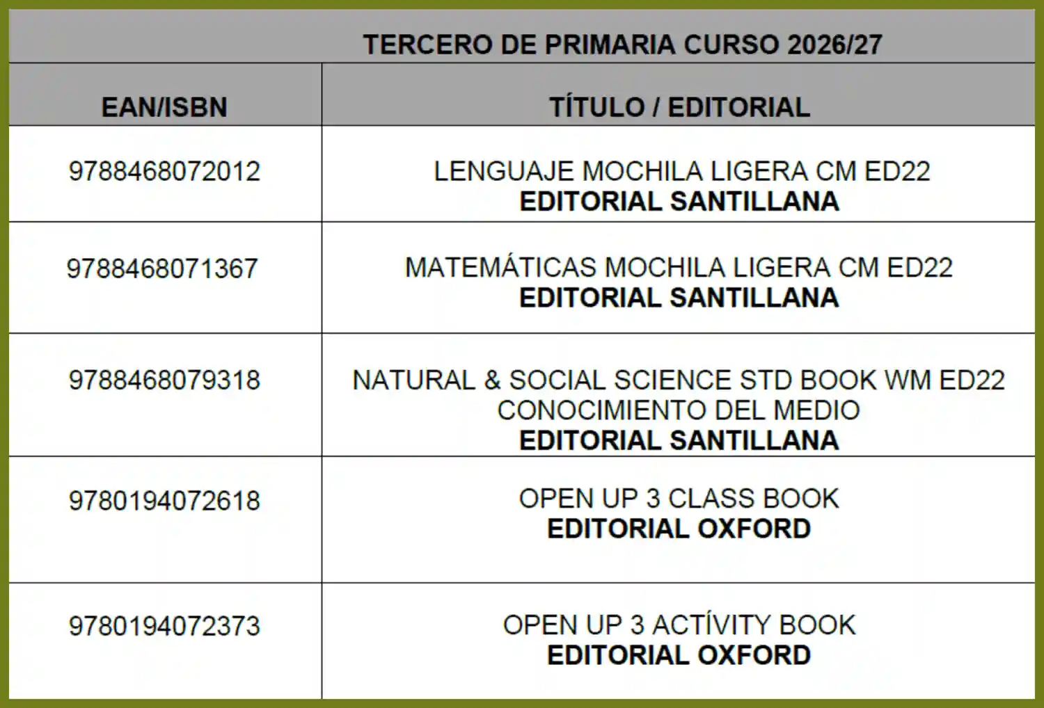libros-3-primaria-2026-2027