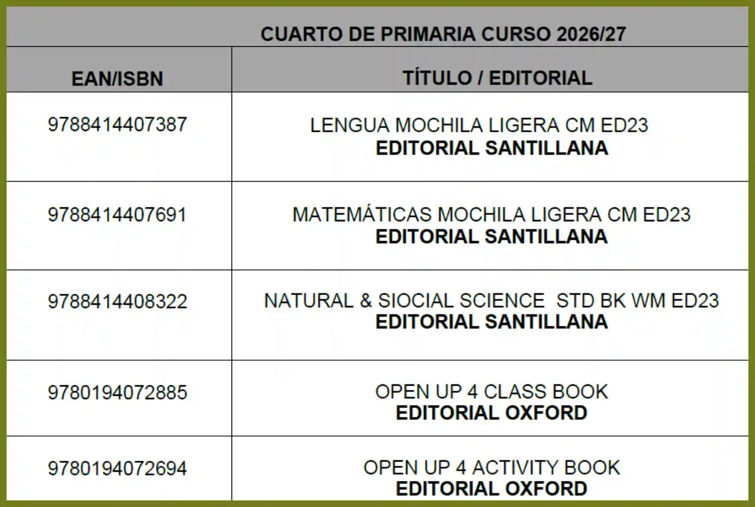 libros-4-primaria-2026-2027