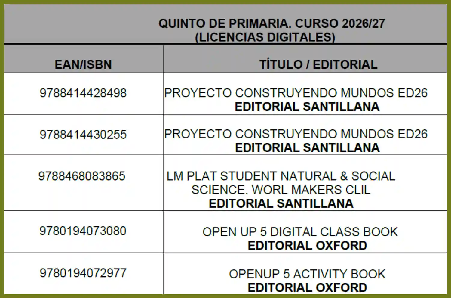 libros-5-primaria-2026-2027