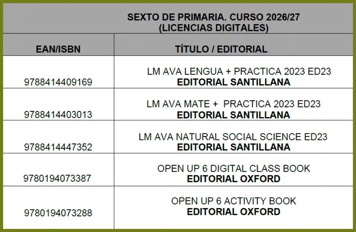 libros-6-primaria-2026-2027