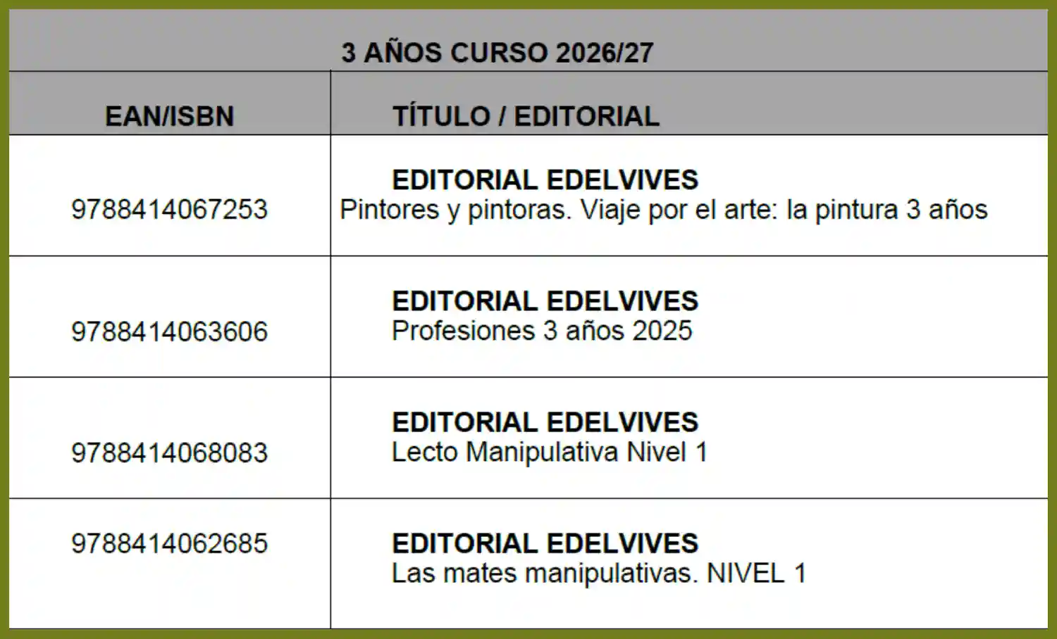 libros-infantil-3-años-2026-2027