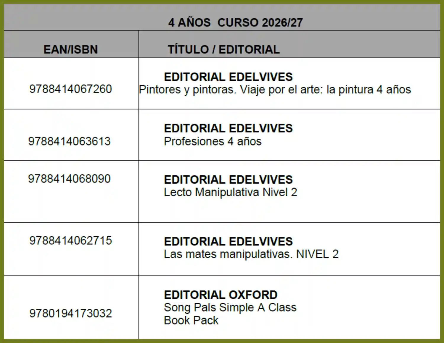 libros-infantil-4-años-2026-2027